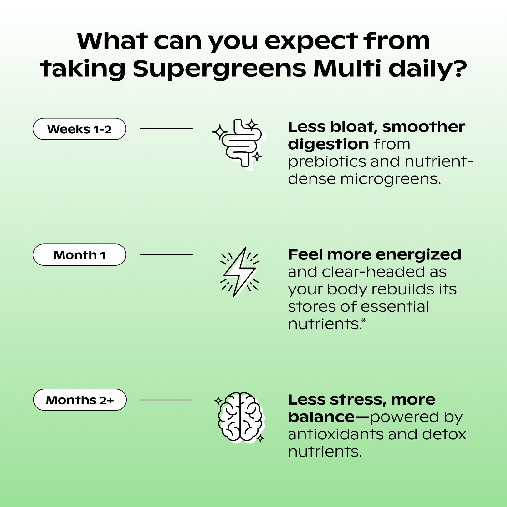 A single green leaf against a white background.