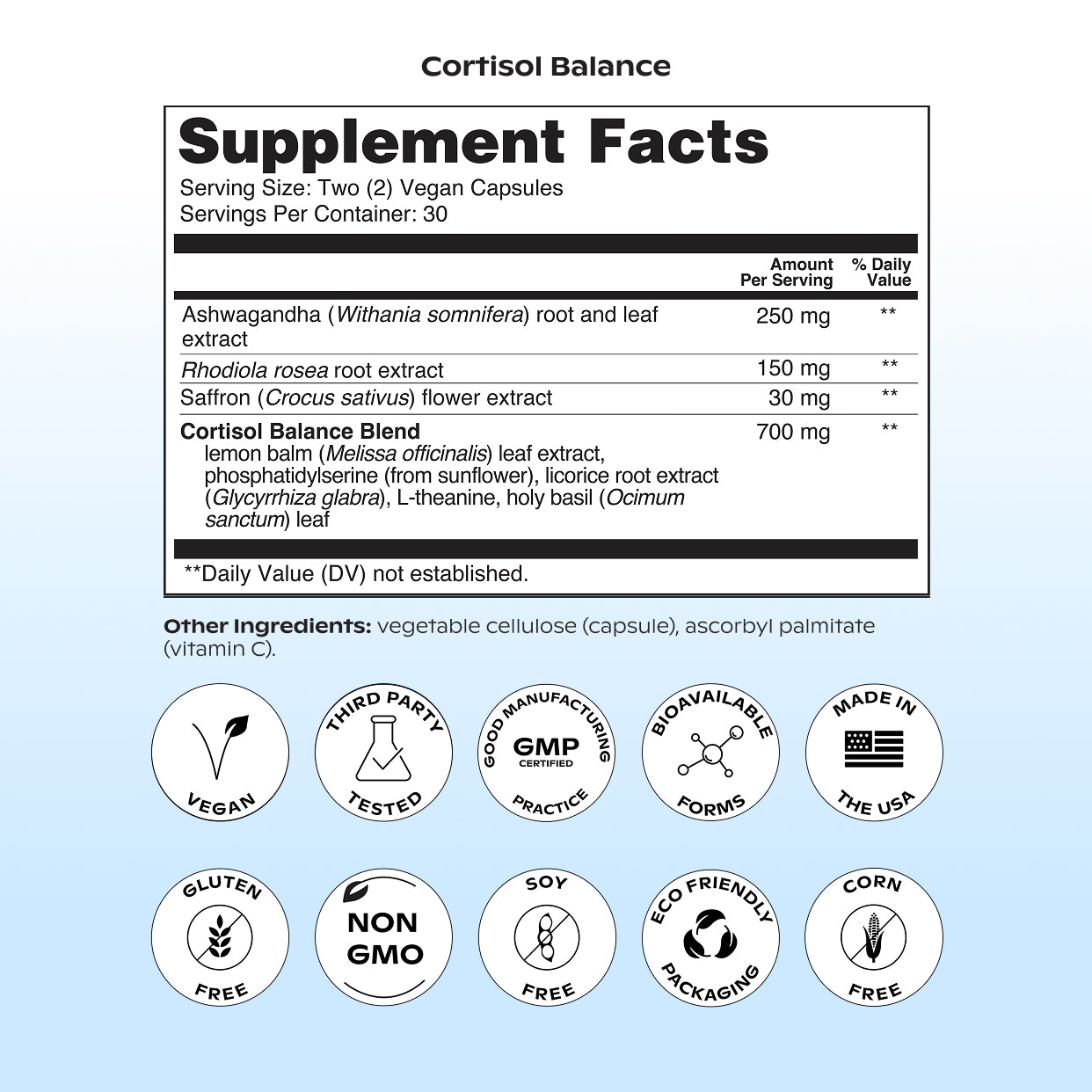 Cortisol Balance