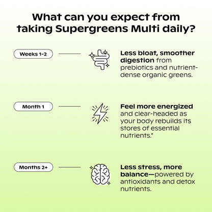 Supergreens Multi Gummies